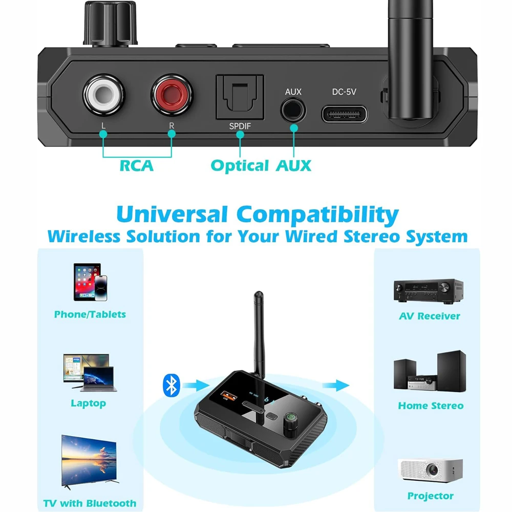 5.3 Audio Receiver HiFi Stereo Adapter for TV Car Audio - Image 3