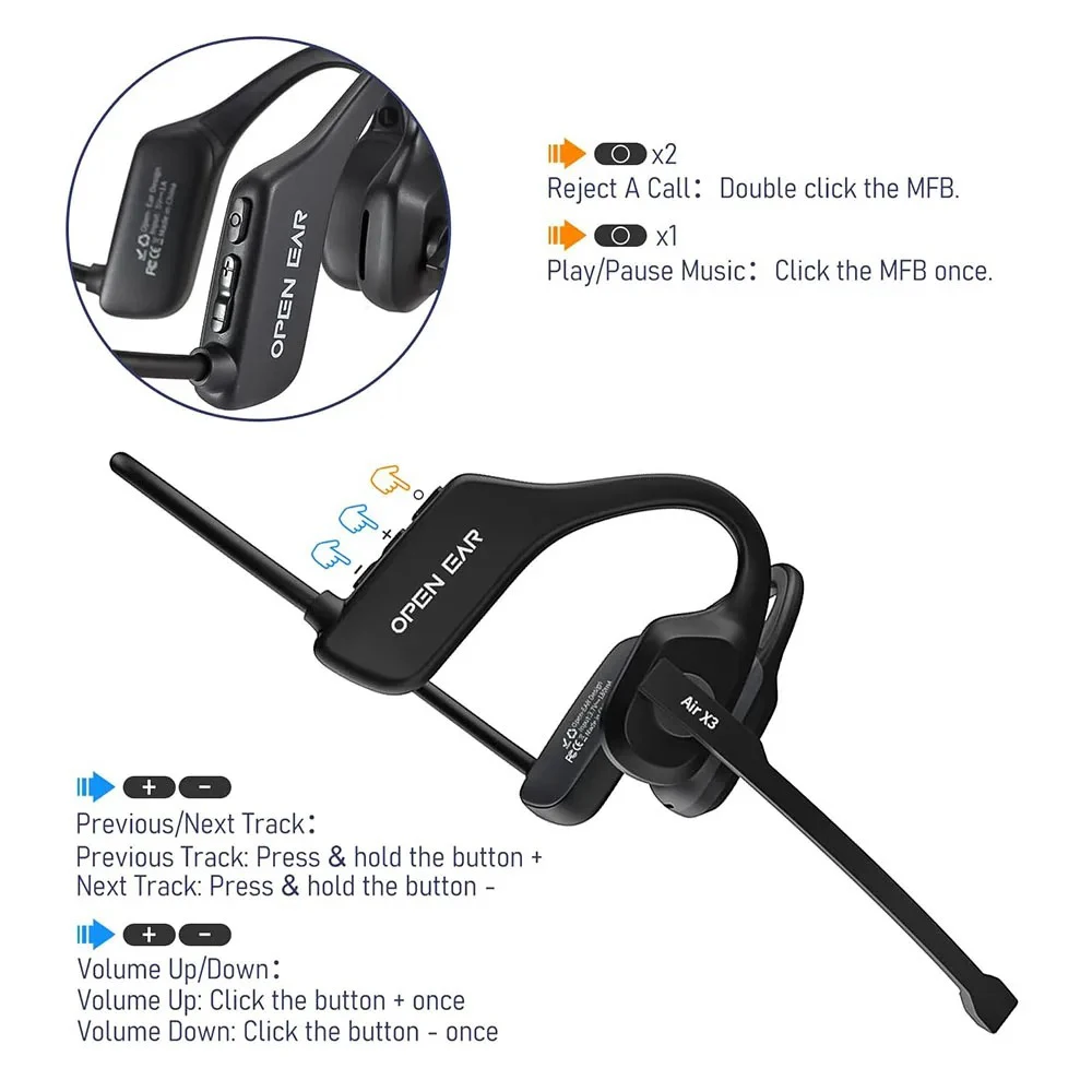 Open Ear Wireless Headset / Dual Noise Cancelling Mic - Image 7