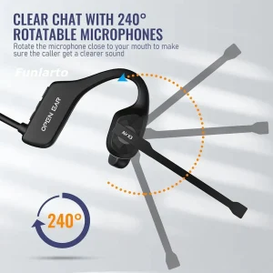 Open Ear Wireless Headset / Dual Noise Cancelling Mic - Thumbnail Image 4