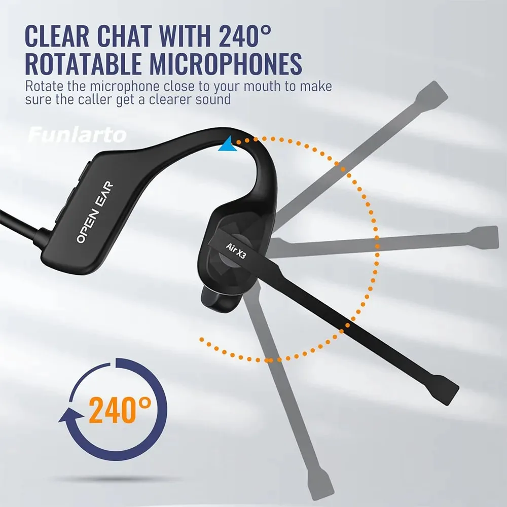 Open Ear Wireless Headset / Dual Noise Cancelling Mic - Image 4