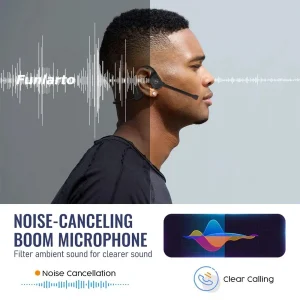 Open Ear Wireless Headset / Dual Noise Cancelling Mic - Thumbnail Image 3