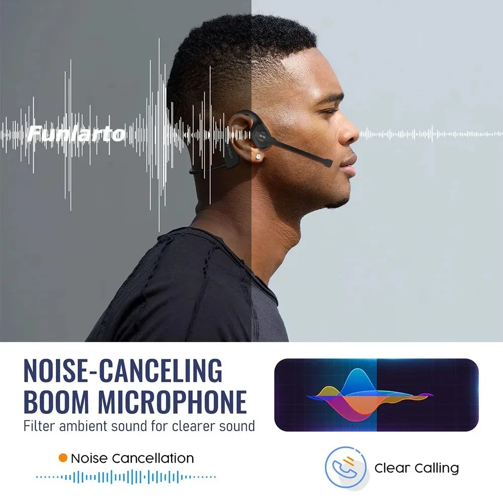 Open Ear Wireless Headset / Dual Noise Cancelling Mic - Image 3