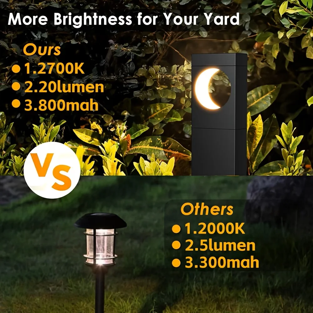 Solar Pathway Lights Outdoor Waterproof Bright Moon - Image 3