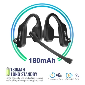 Open Ear Wireless Headset / Dual Noise Cancelling Mic - Thumbnail Image 5