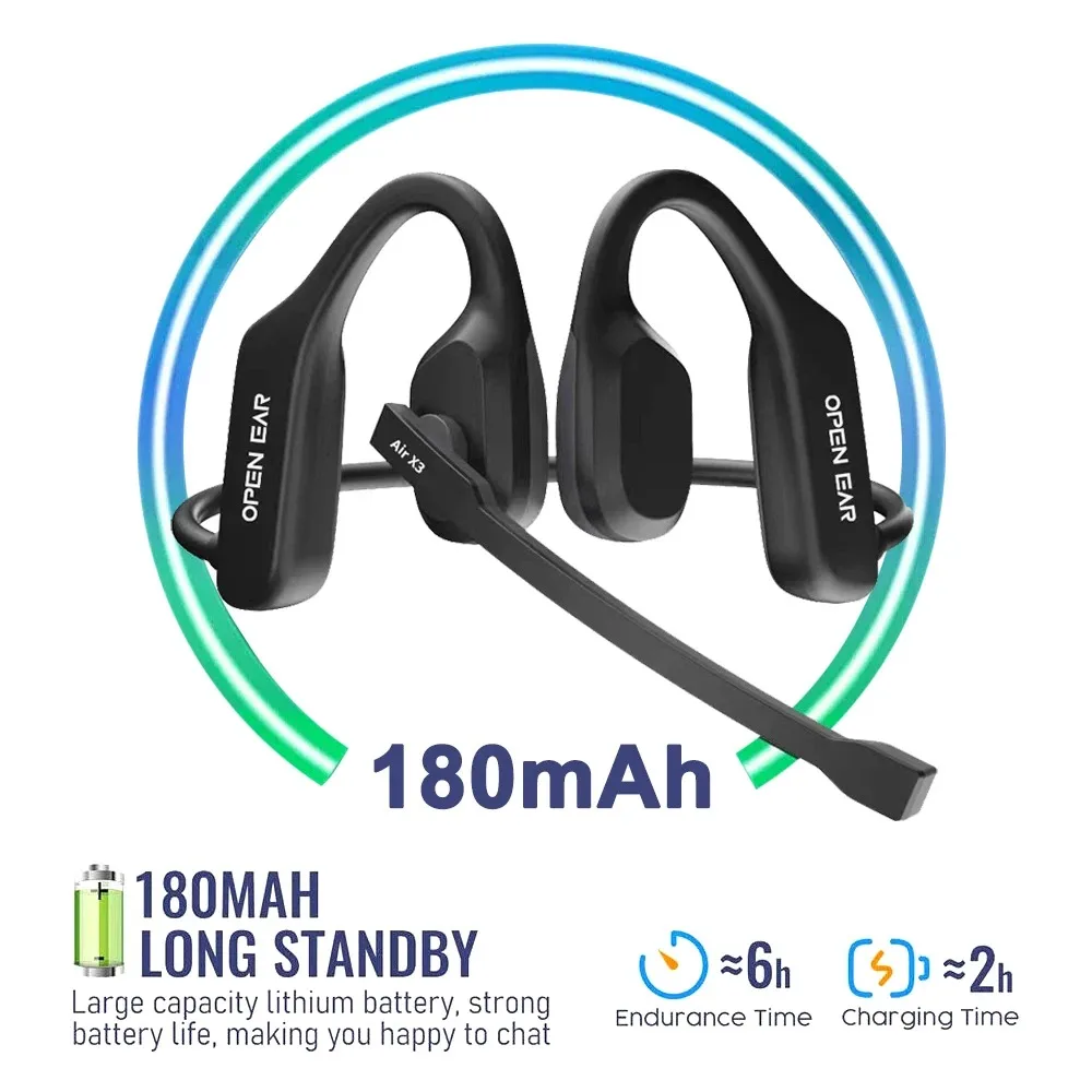 Open Ear Wireless Headset / Dual Noise Cancelling Mic - Image 5