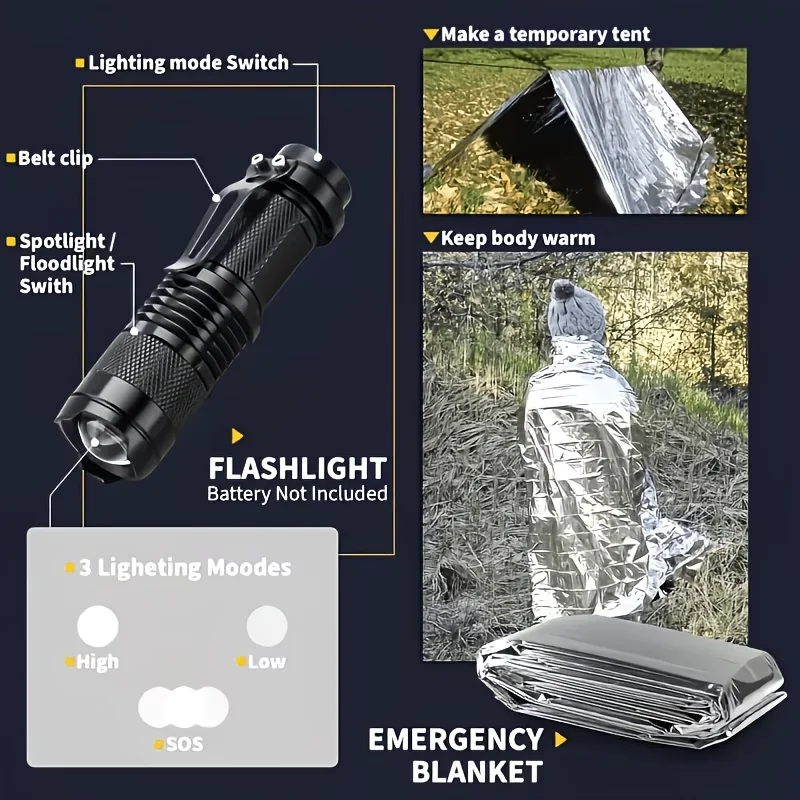 Emergency Survival Kit - Image 2