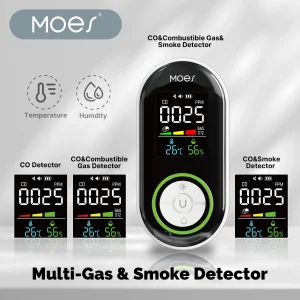 Smoke/Gas Detector Alarm Plug-in Carbon Monoxide Sensor - Thumbnail Image 1