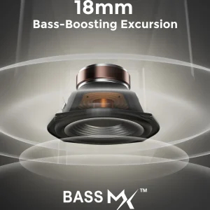 Home Theater Sound System - Thumbnail Image 3