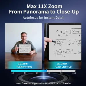 Dual-Lens 4K Webcam for Streaming and Video Conferencing - Thumbnail Image 4