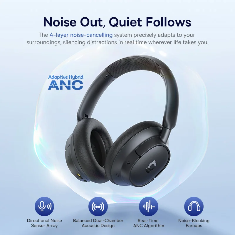 Noise Canceling Over Ear Headset - Image 2