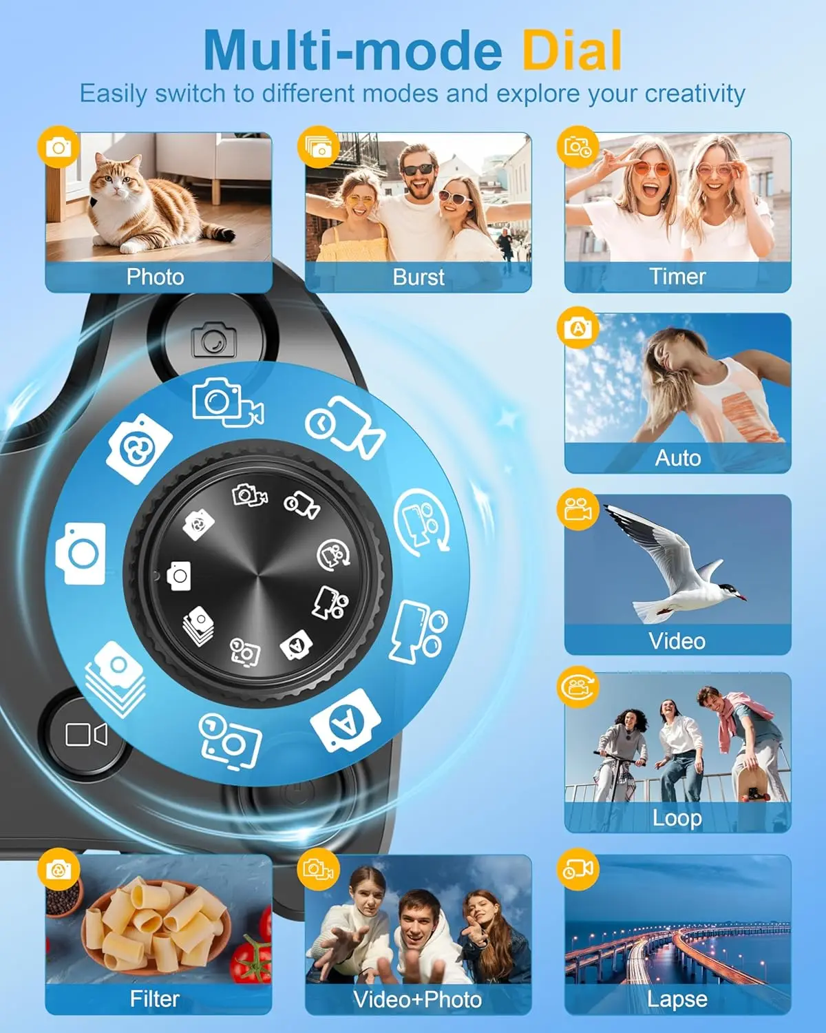 Beginner Digital Camera for Photography and YouTube, - Image 5