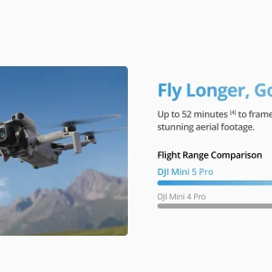 Controller Drones with a Camera & 1-Inch CMOS - Thumbnail Image 5