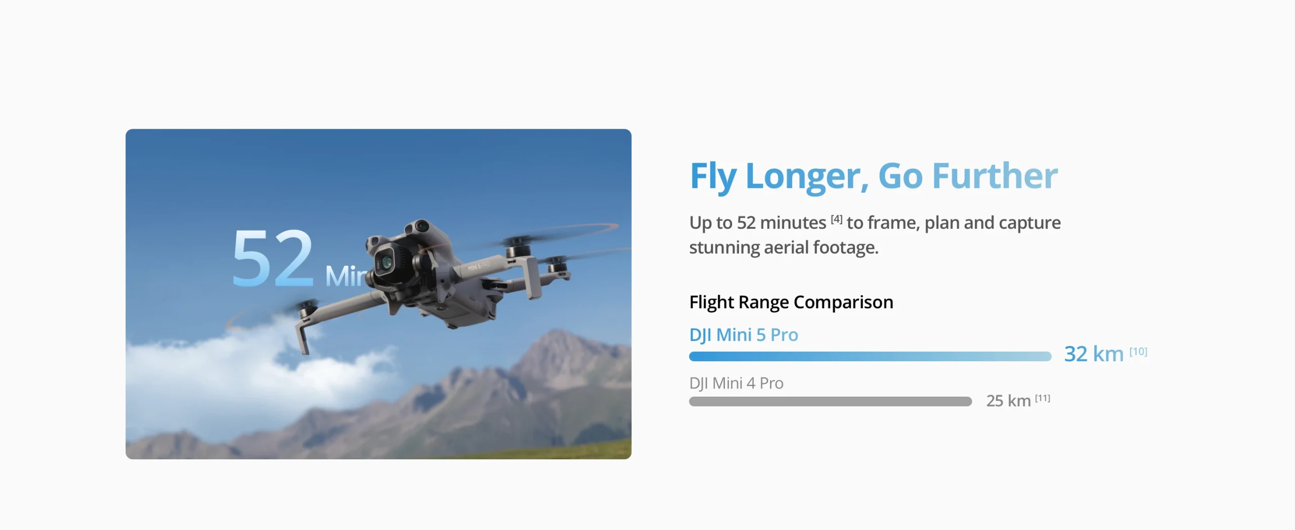 Controller Drones with a Camera & 1-Inch CMOS - Image 5
