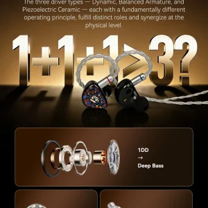 In-Ear Hybrid Drivers Hi-Fi Wired Earphones - Thumbnail Image 4