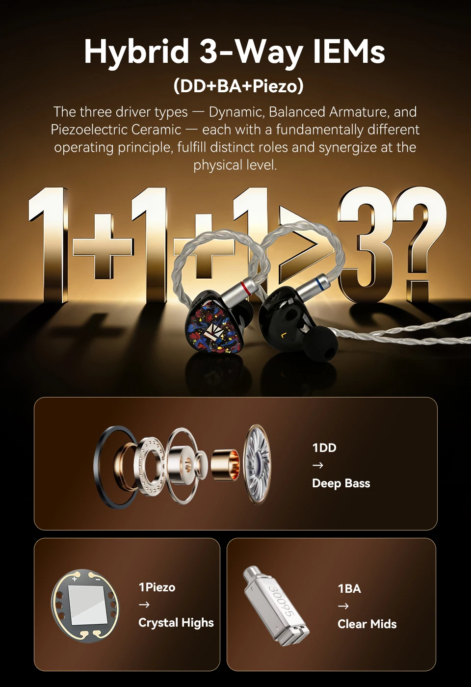 In-Ear Hybrid Drivers Hi-Fi Wired Earphones - Image 4