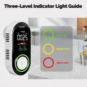 Smoke/Gas Detector Alarm Plug-in Carbon Monoxide Sensor - Thumbnail Image 6