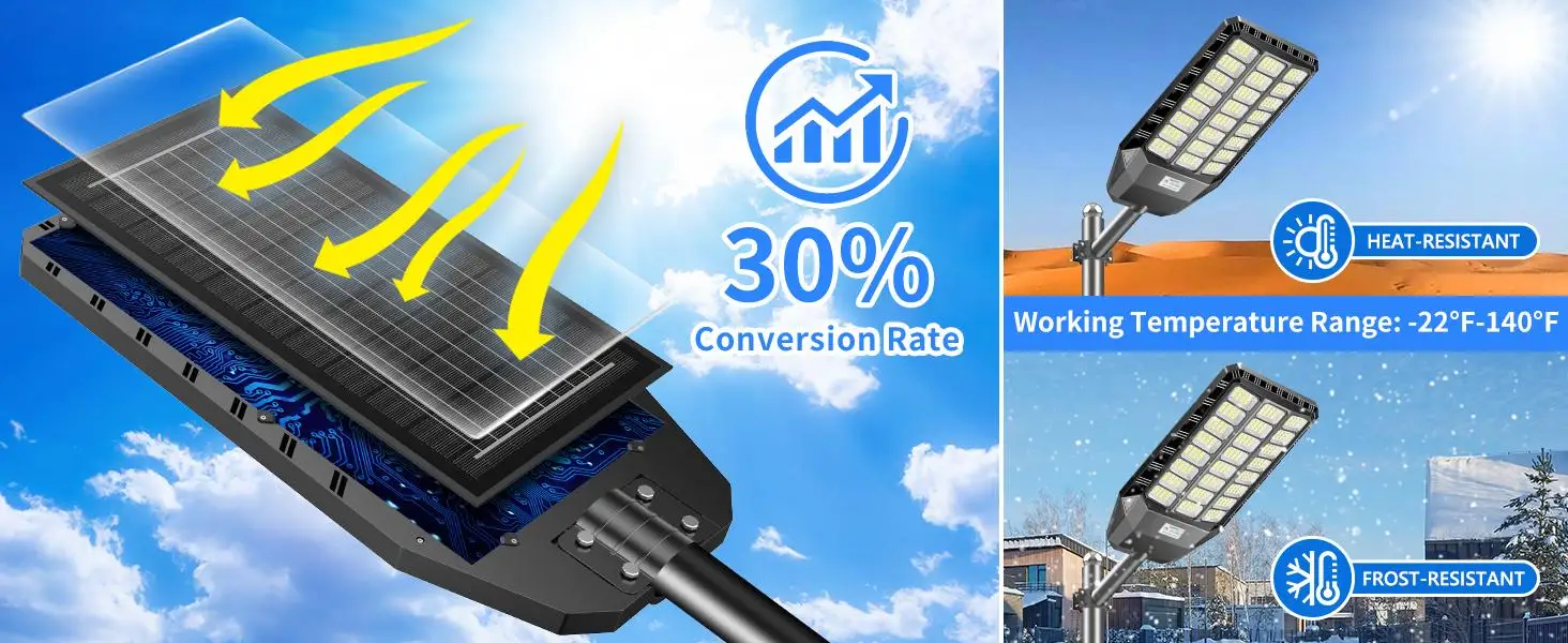Solar Street Light Outdoor Motion Sensor Dusk to Dawn LED - Image 6