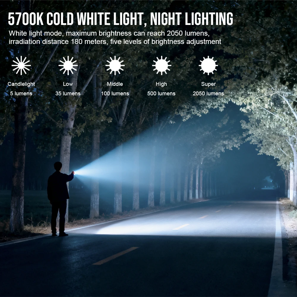 6-in-1 2050 Lumens Rechargeable EDC LED Flashlight - Image 5