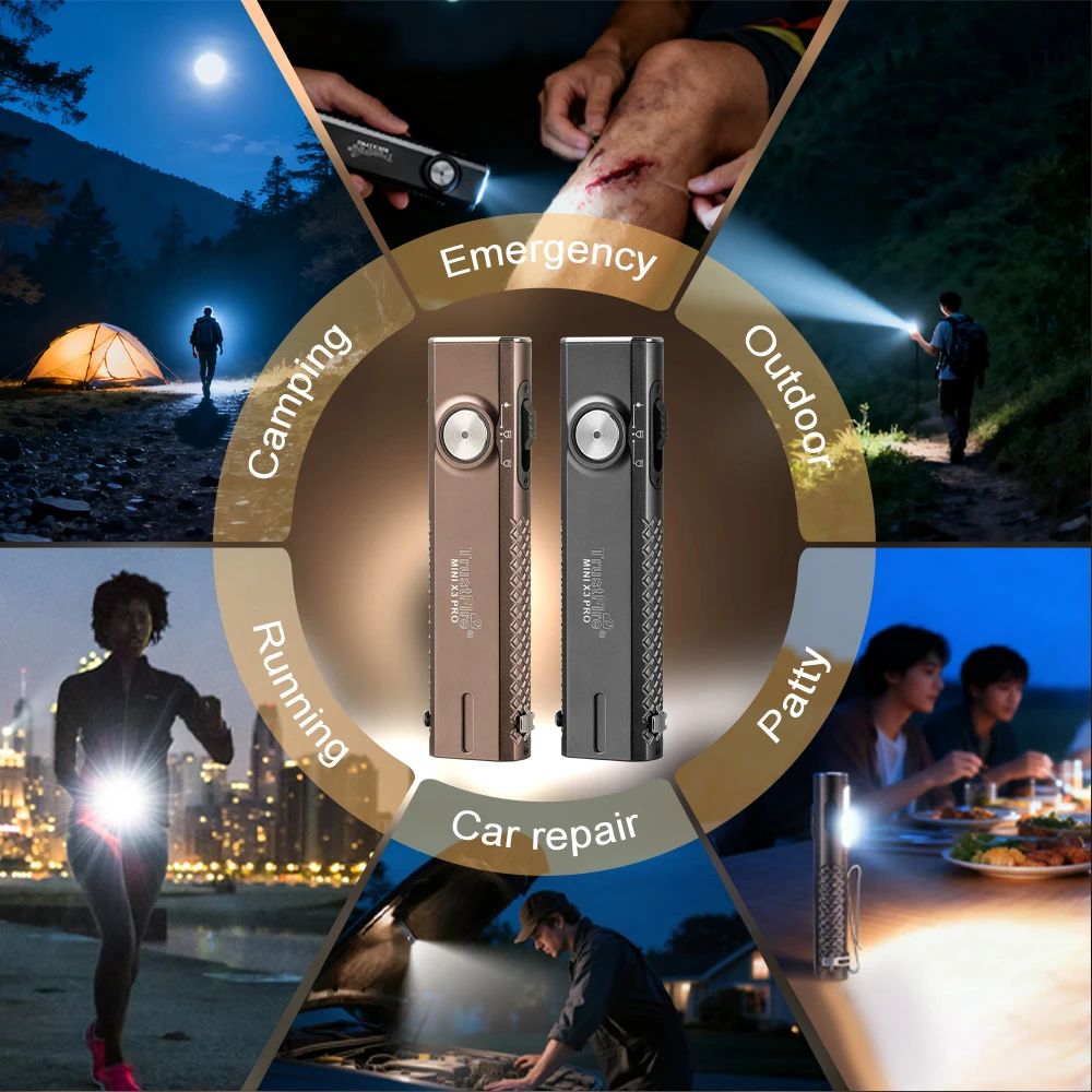 6-in-1 2050 Lumens Rechargeable EDC LED Flashlight - Image 6