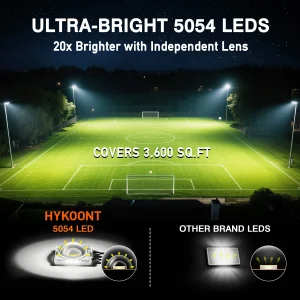 2-Pack Solar Outdoor Commercial Light 9000W with Motion Sensor - Thumbnail Image 2