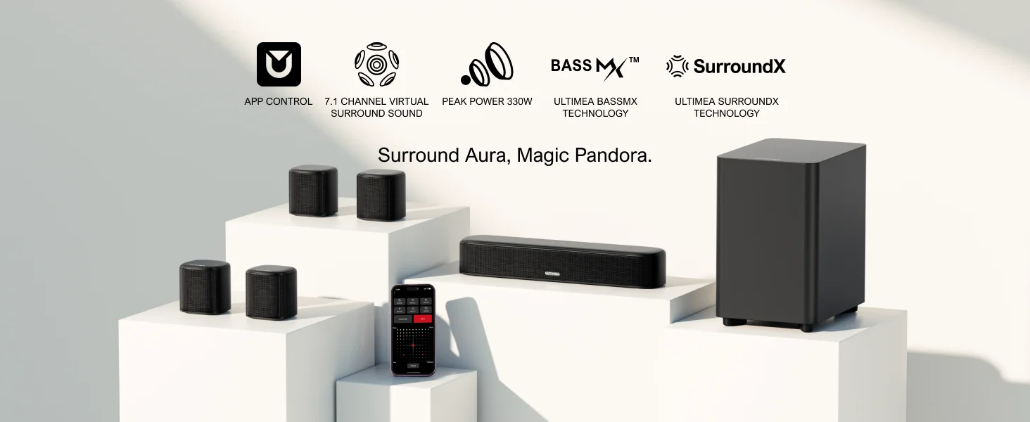 Home Theater System with Surround Soundbar and Subwoofer - Image 4