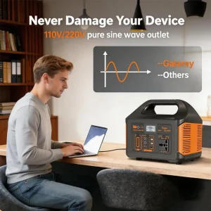 500W 300W Portable Power Station - Thumbnail Image 5