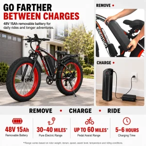 26" Fat Tire Electric Bike for Adults - Thumbnail Image 3