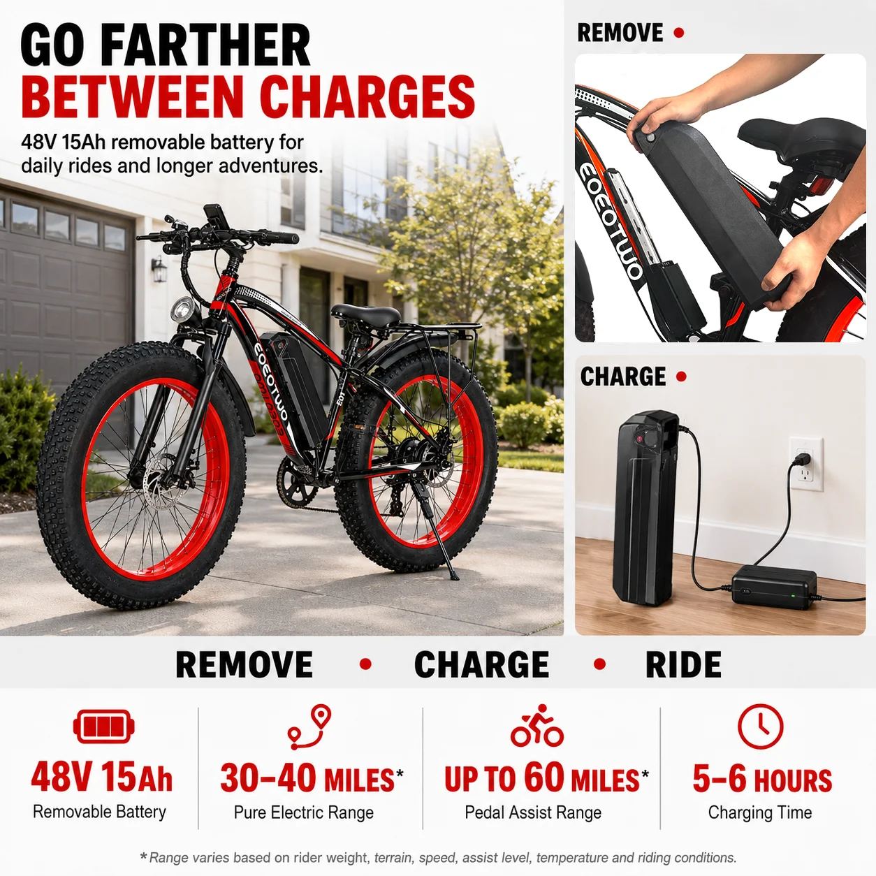 26" Fat Tire Electric Bike for Adults - Image 3