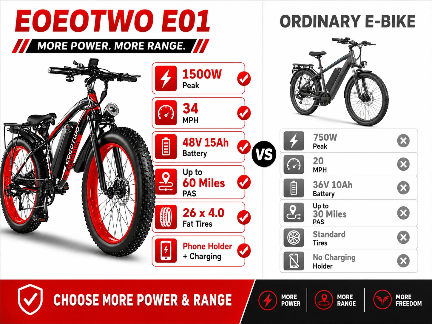 26" Fat Tire Electric Bike for Adults - Image 9