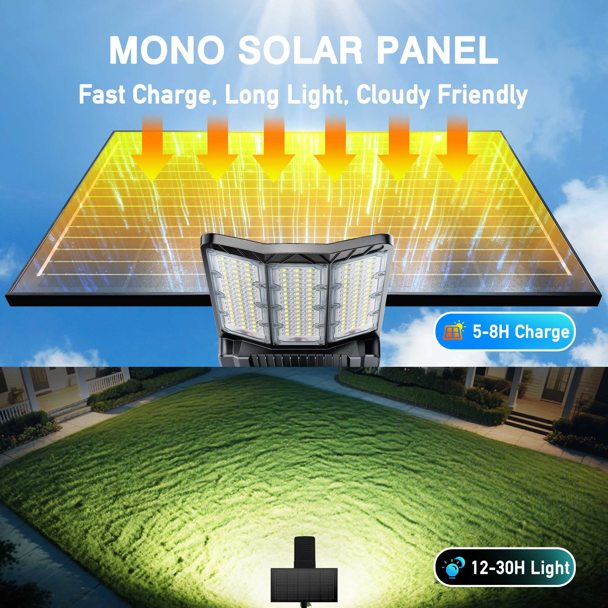 2-Pack Solar Outdoor Commercial Light 9000W with Motion Sensor - Image 5