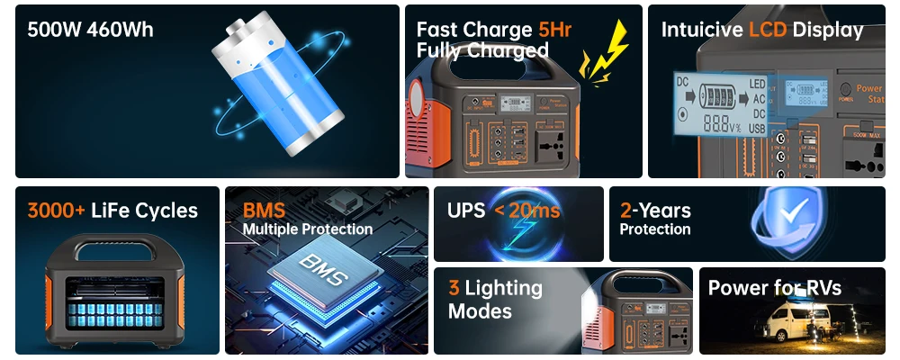 500W Portable Solar Power Station Emergency Power - Image 4