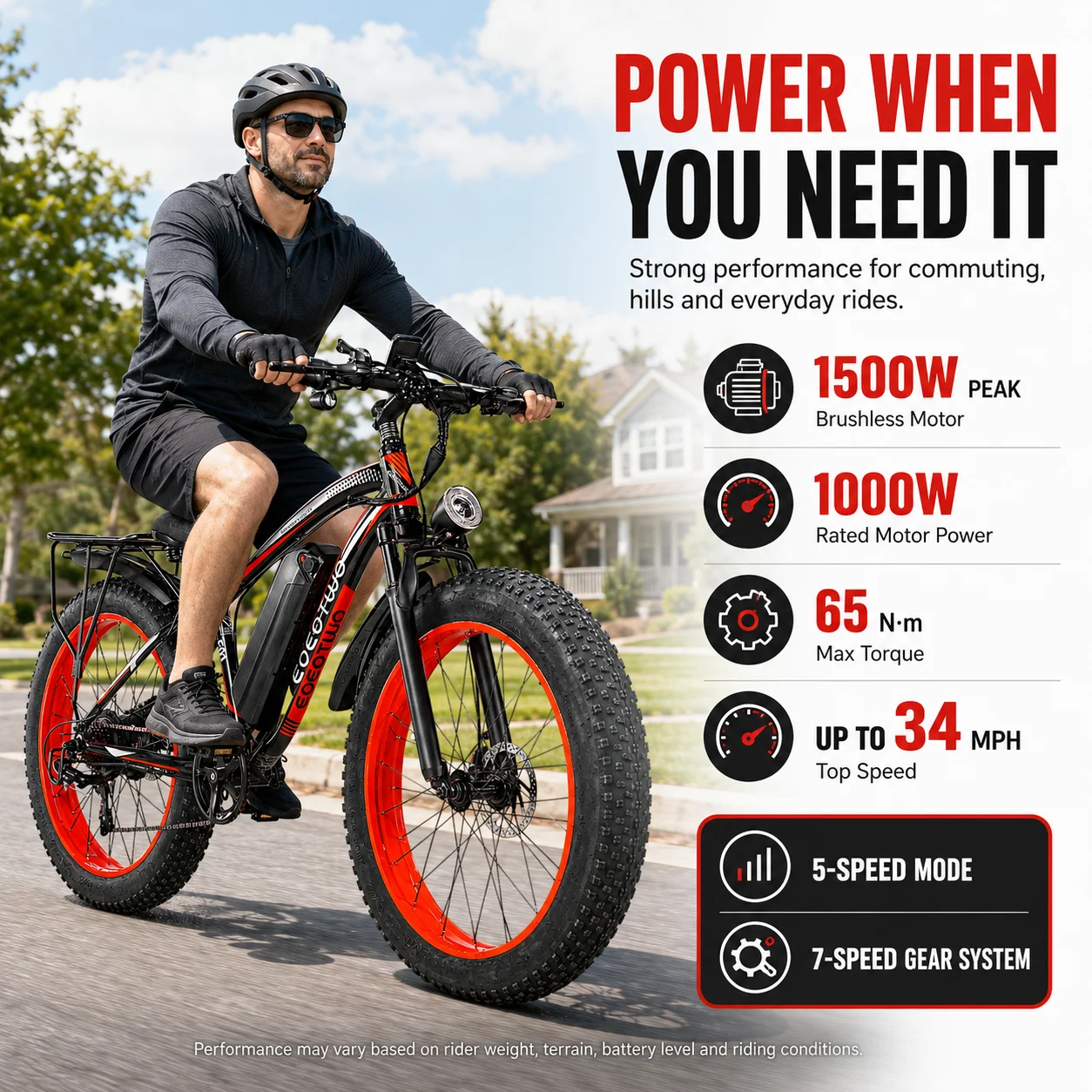 26" Fat Tire Electric Bike for Adults - Image 2